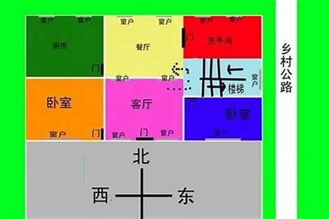 坐南朝北賺錢穩達達|房子「這座向」夏天省電費？網：冬天換個方式討回。